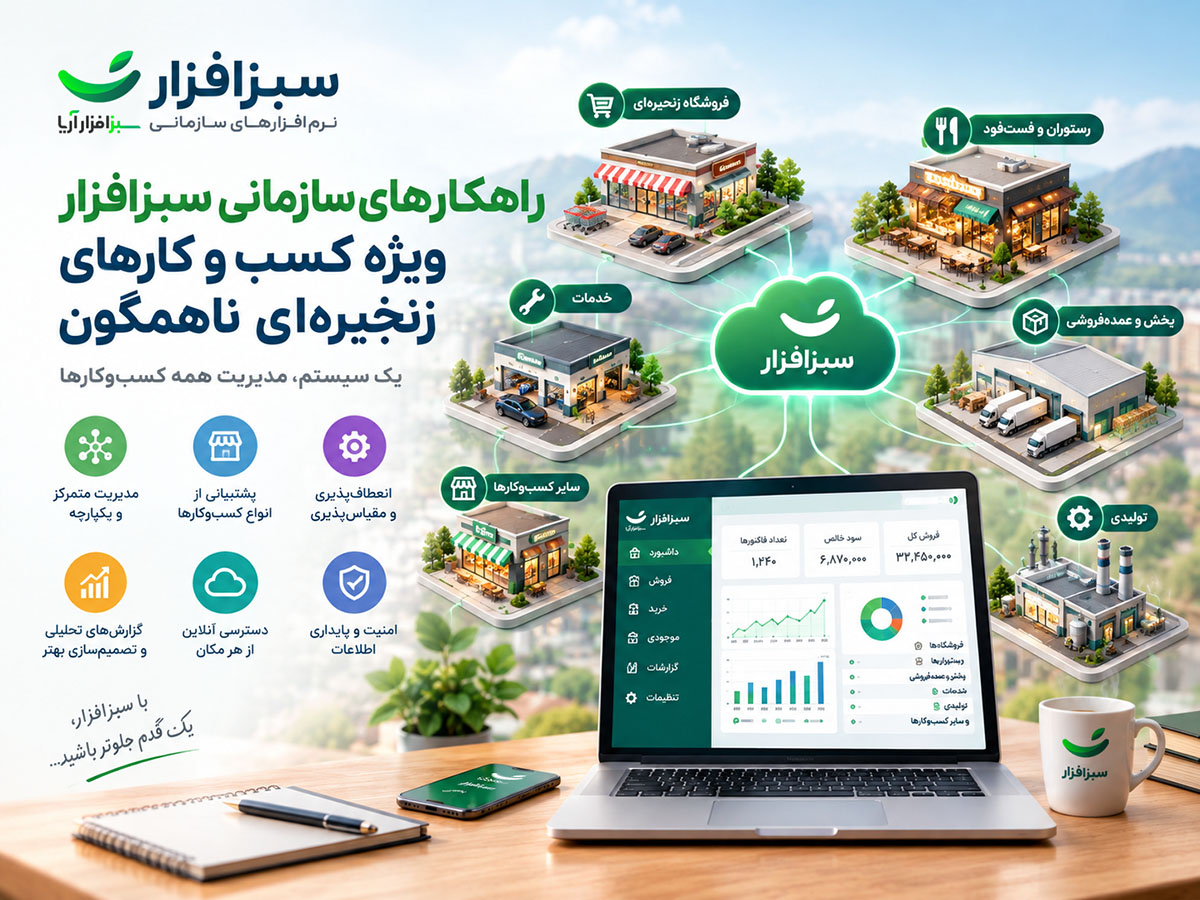 شرکت های هلدینگ خرده فروشی
