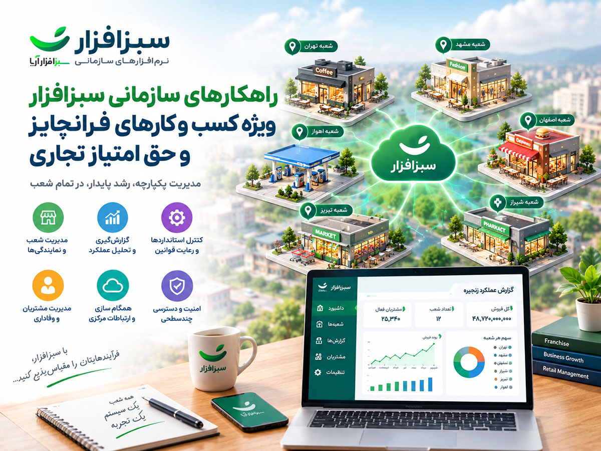 فرانچایز و حق امتیاز تجاری