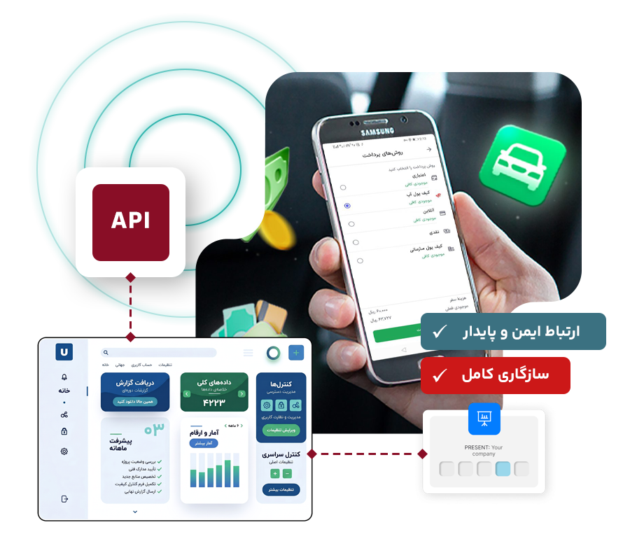 رابط نرم افزاری با کیف پول های اعتباری
