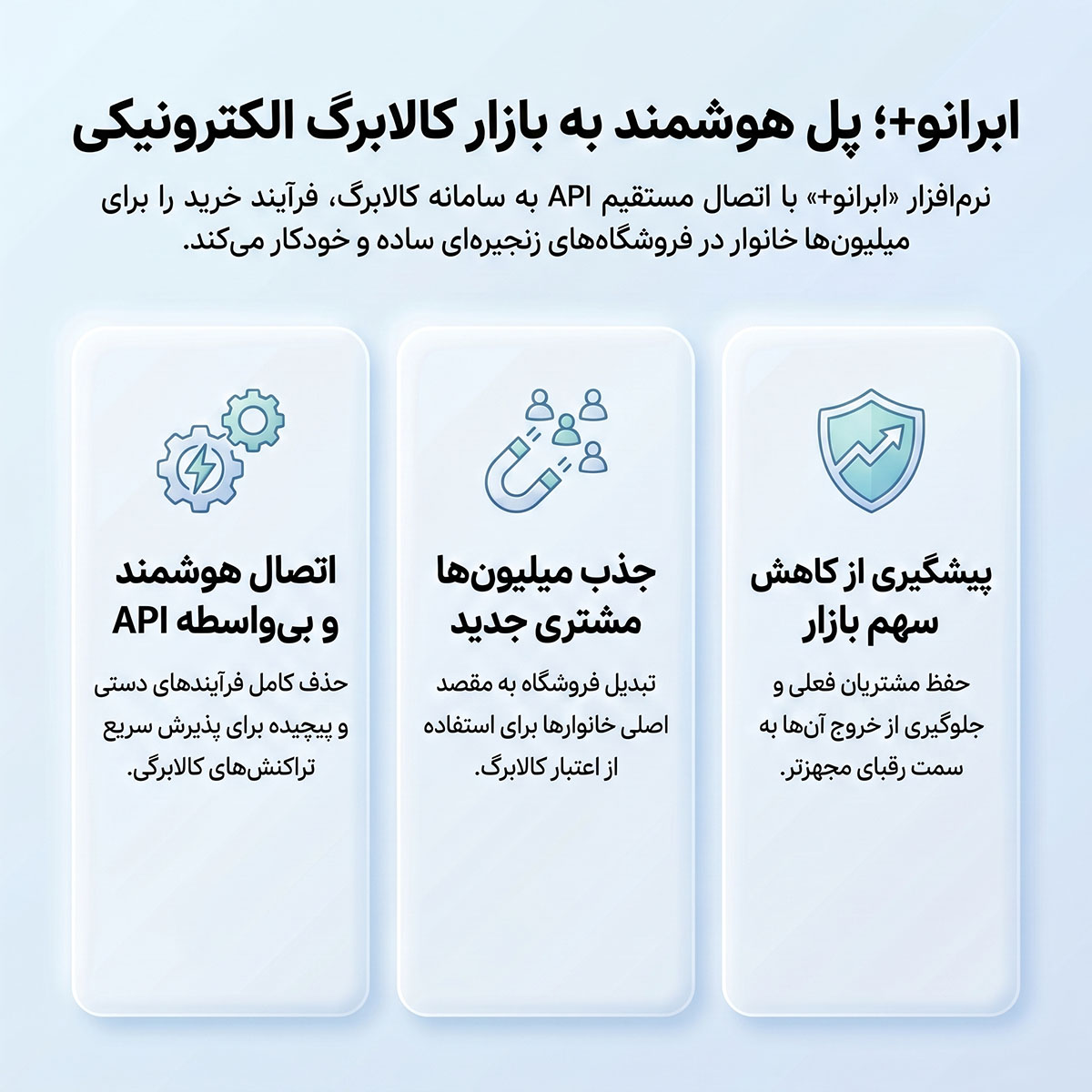 رابط نرم افزاری با کالابرگ الکترونیک (فارا)