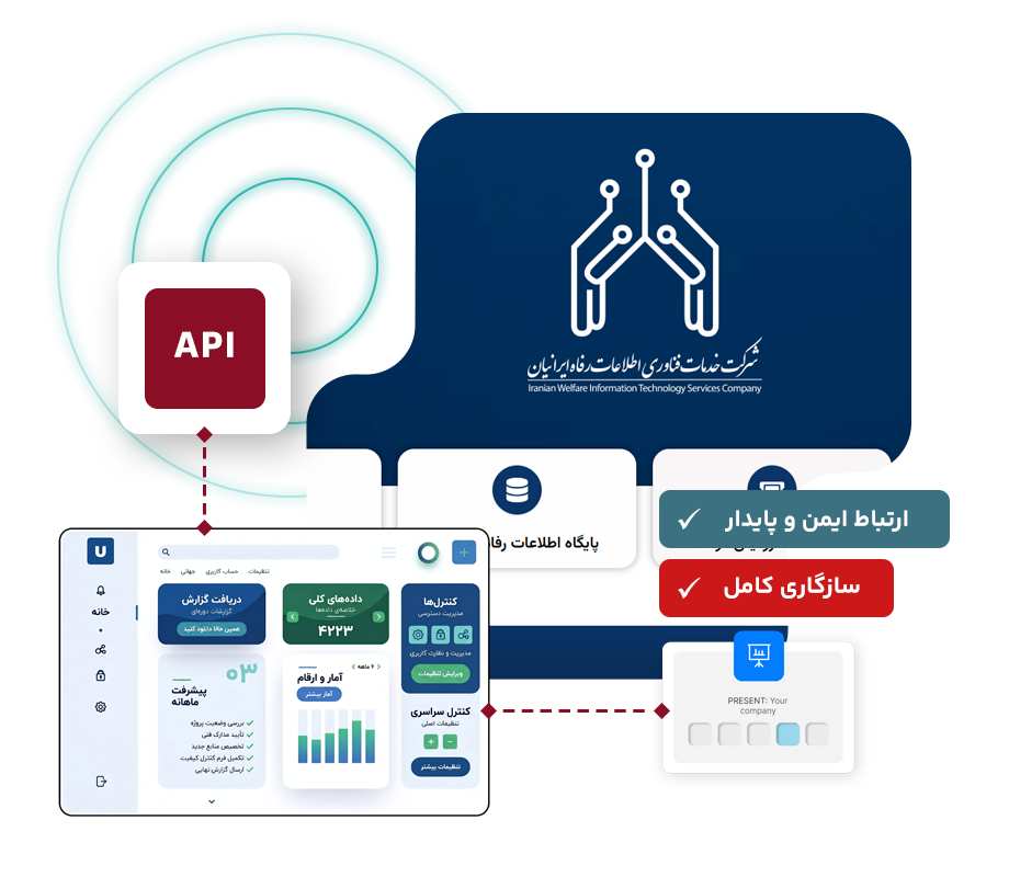 رابط نرم افزاری با کالابرگ الکترونیک (فارا)