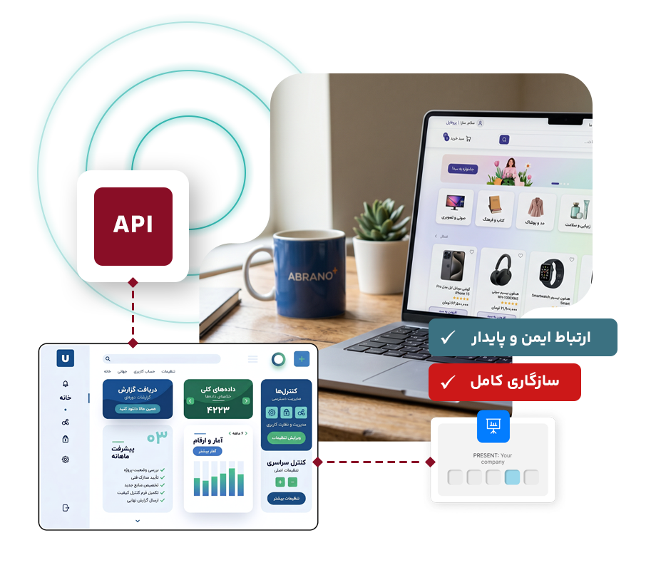رابط نرم افزاری با مارکت پلیس ها (Marketplace)