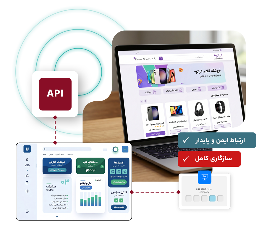 رابط نرم افزاری با فروشگاه آنلاین