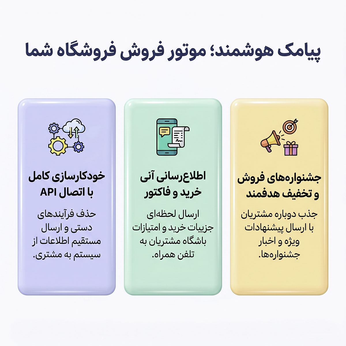 رابط نرم افزاری با پنل ارسال پیامک