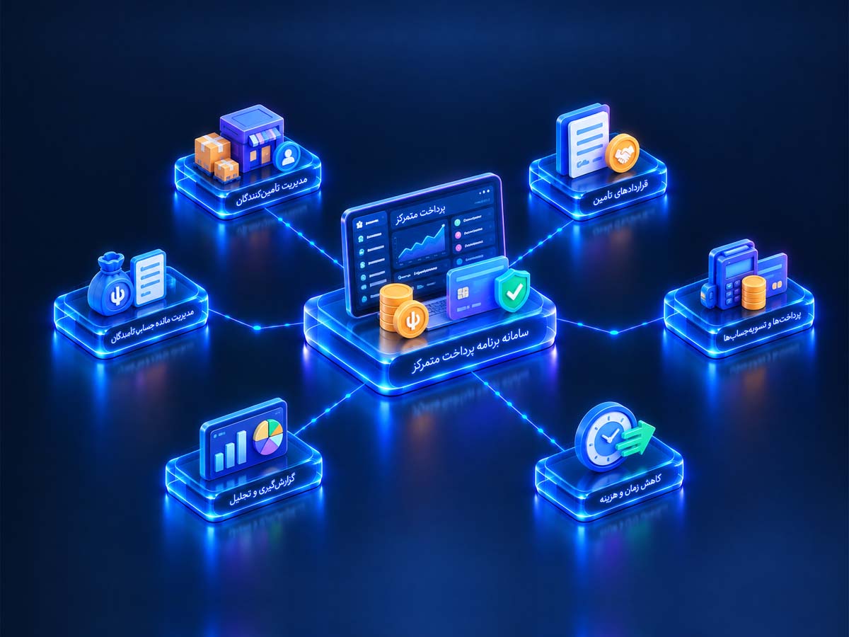 نرم افزار پرداخت متمرکز ابرانو+