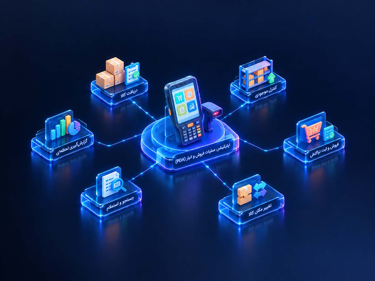 اپلیکیشن عملیات سطح فروش و انبار PDA ابرانو+