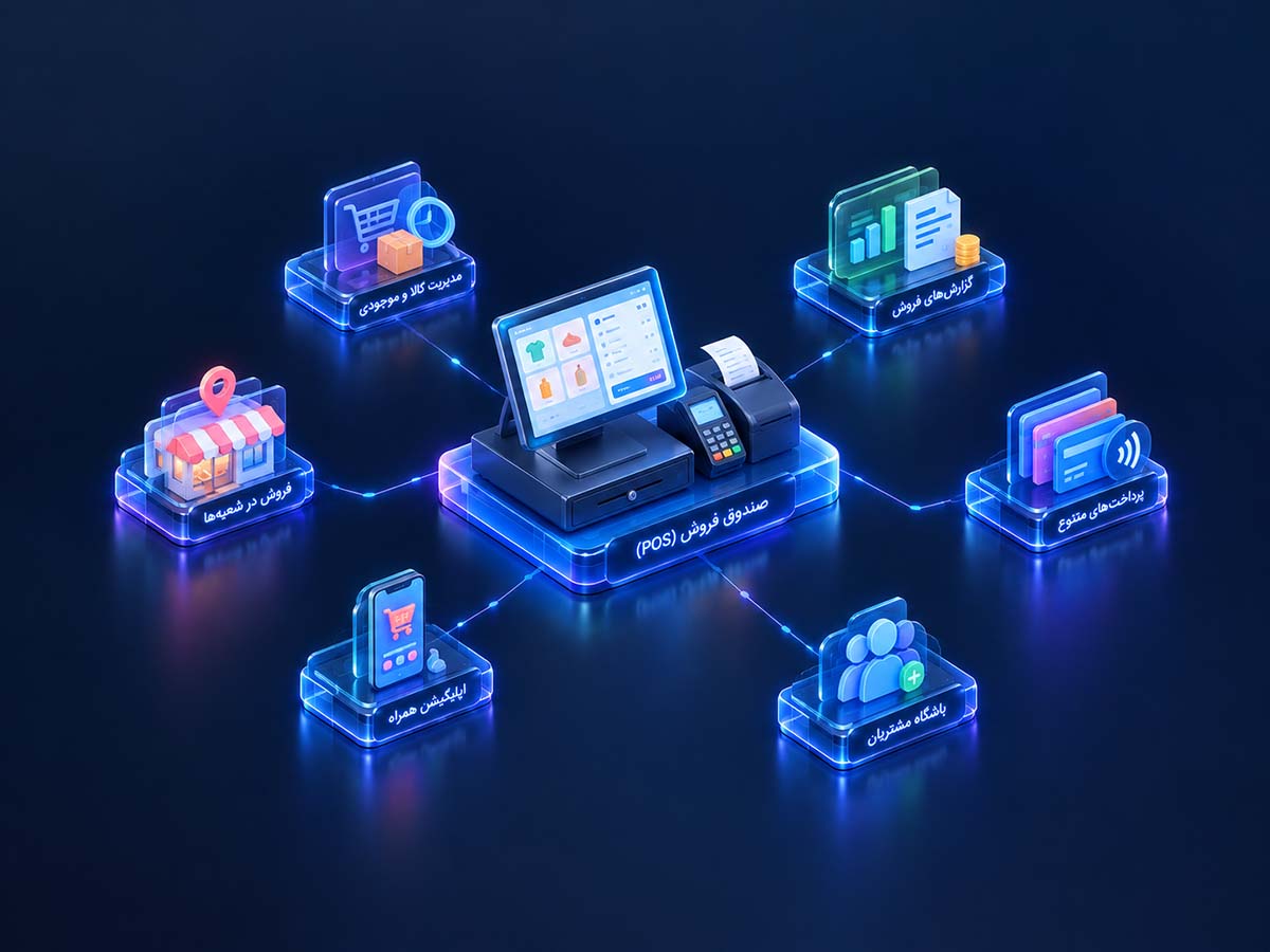 نرم افزار و اپلیکیشن صندوق فروش (POS) فروشگاهی ابرانو+