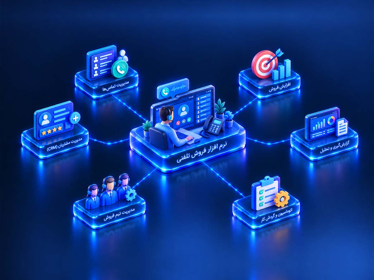 نرم افزار فروش تلفنی ابرانو+