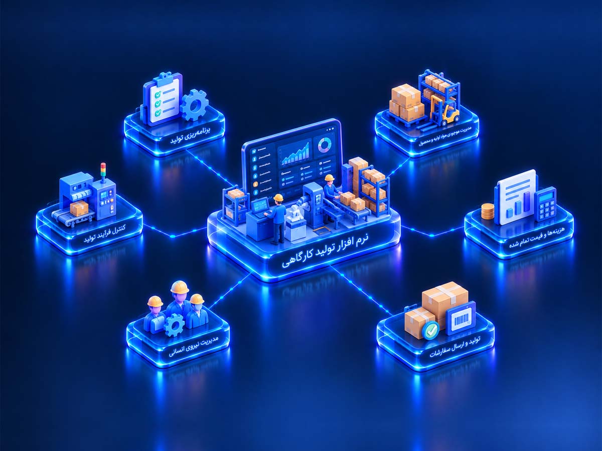 نرم افزار تولید کارگاهی ابرانو+